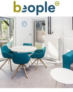 Beople